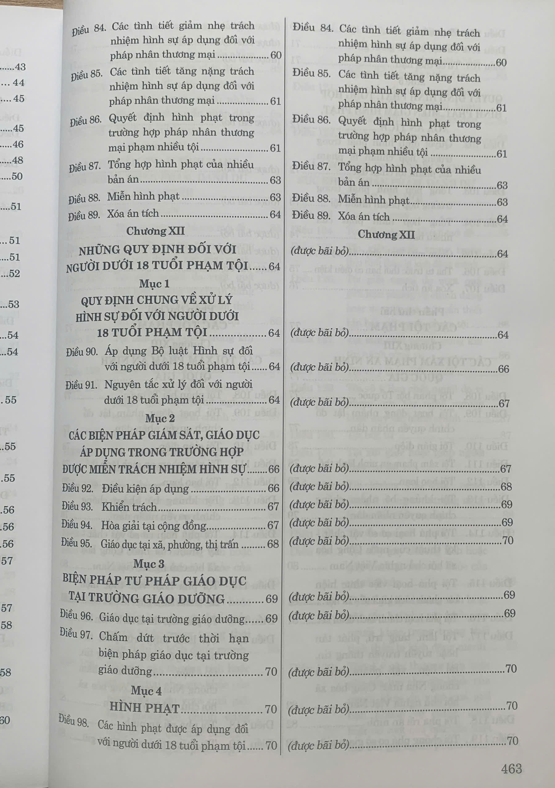 So sánh Bộ luật Hình sự năm 2015 qua các lần sửa đổi, bổ sung (năm 2017, 2024, 2025) - Ảnh 6