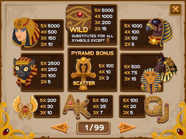 Lalabet Casino legaal online casino NL